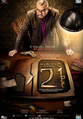 Table No. 21 Koimoi