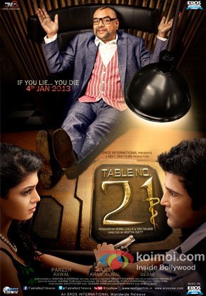 Table No. 21 Movie Poster