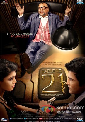 Table No. 21 Poster