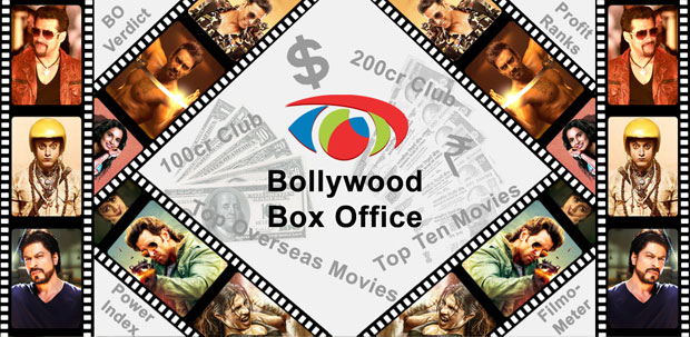 Koimoi Launches Bollywood Box Office App For Android Users
