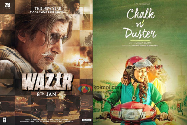 Box Office - Wazir comes to closure, Chalk N Duster flops