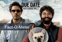 Fact-O-Meter: Did You Know? Todd Phillips' Due Date Had One Real Life Connection Of Zach Galifianakis