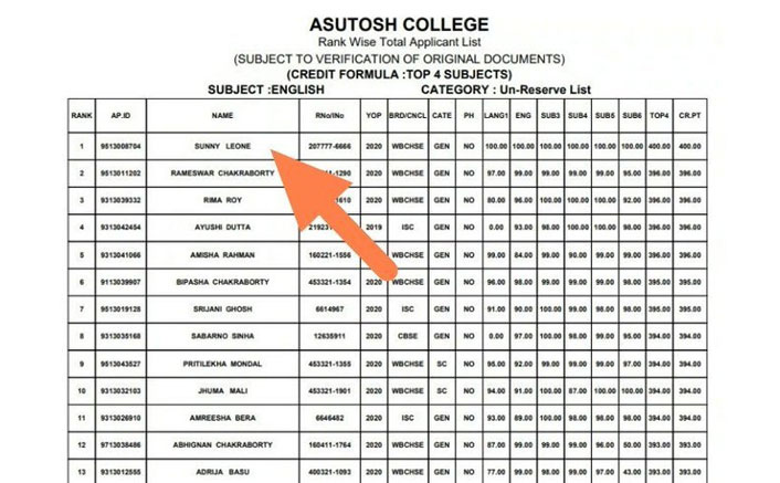 Sunny Leone reacts to 'topping' Kolkata college merit list(Pic credit: Instagram/sunnyleone)