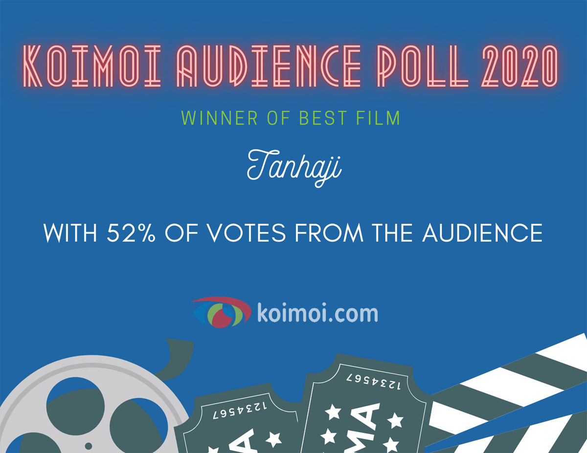 Result of Koimoi Audience Poll 2020: Tanhaji