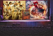 As Covid Cases In The City Continue To Rise, Theatres In Mumbai Asked To Screen No Film Post 8 PM; 83, Pushpa & Spider-Man: No Way Home To Suffer