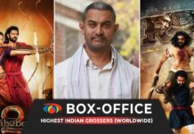 Highest Indian Grossers (Worldwide)