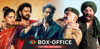 Koimoi Top 100 Bollywood Box Office Grossers (Since 2008)