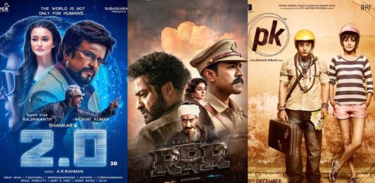 Box Office Collection 