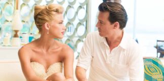 How Fair Is The Amber Heard & Johnny Depp Case
