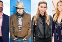 Johnny Depp vs Amber Heard Case Verdict Reaction By Celebrities