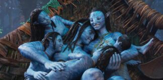 Avatar 2 Box Office (India) Update