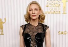 Cate Blanchett: ‘It’s hard to get paid as an actress’